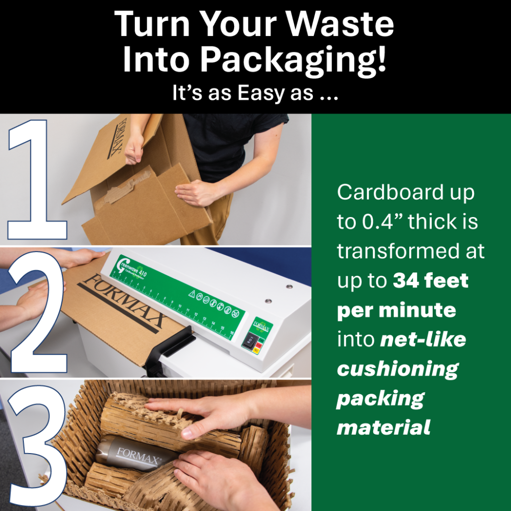 Formax Greenwave 430 Cardboard Perforator - Justbinding.com
