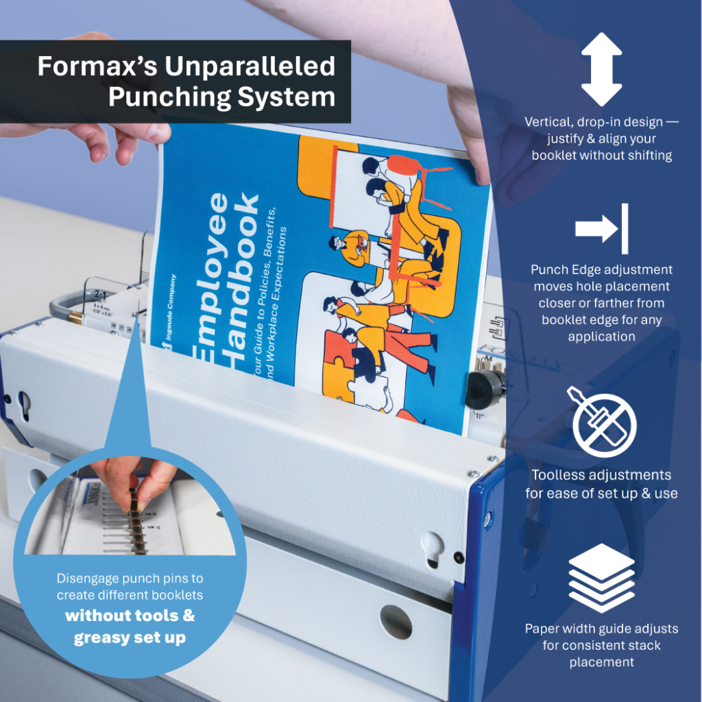Formax Punch100 Modular Wire Electric Punching System