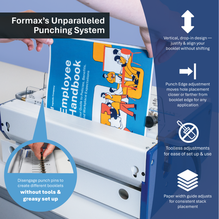 Formax Punch100 Modular Wire Electric Punching System