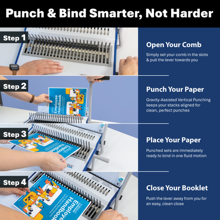 Formax ReadyCombM+ Manual Punch & Comb Binding System