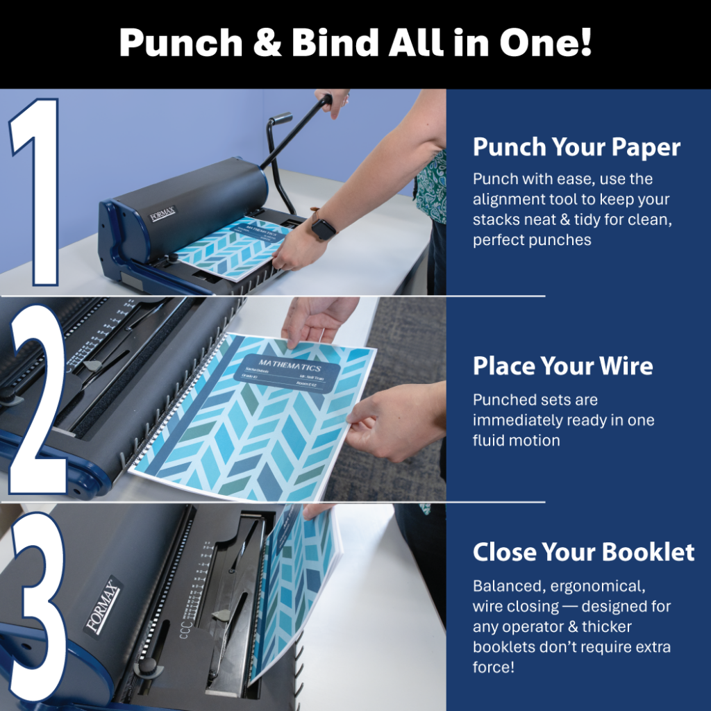 Formax ReadyWireB Basic Punching & Binding Systems