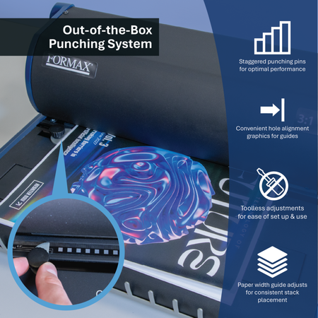 Formax ReadyWireB Basic Punching & Binding Systems