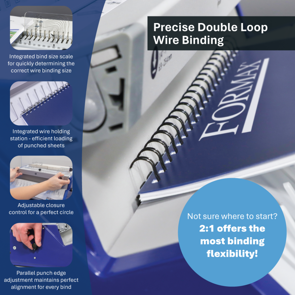ReadyWire Premium Binding Wire