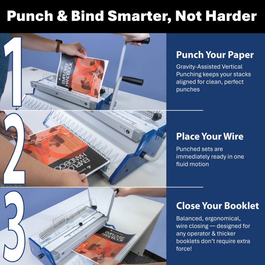 ReadyWireM Manual Punching & Binding Systems