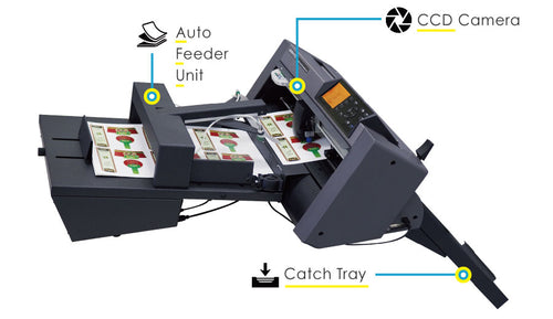 GRAPHTEC AUTOMATIC SHEET CUTTER - Justbinding.com